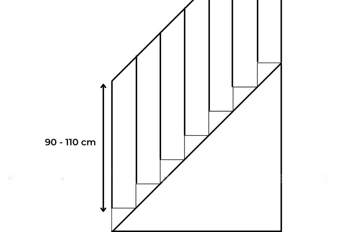 Chiều cao lan can cầu thang và tay vịn từ 1.1m